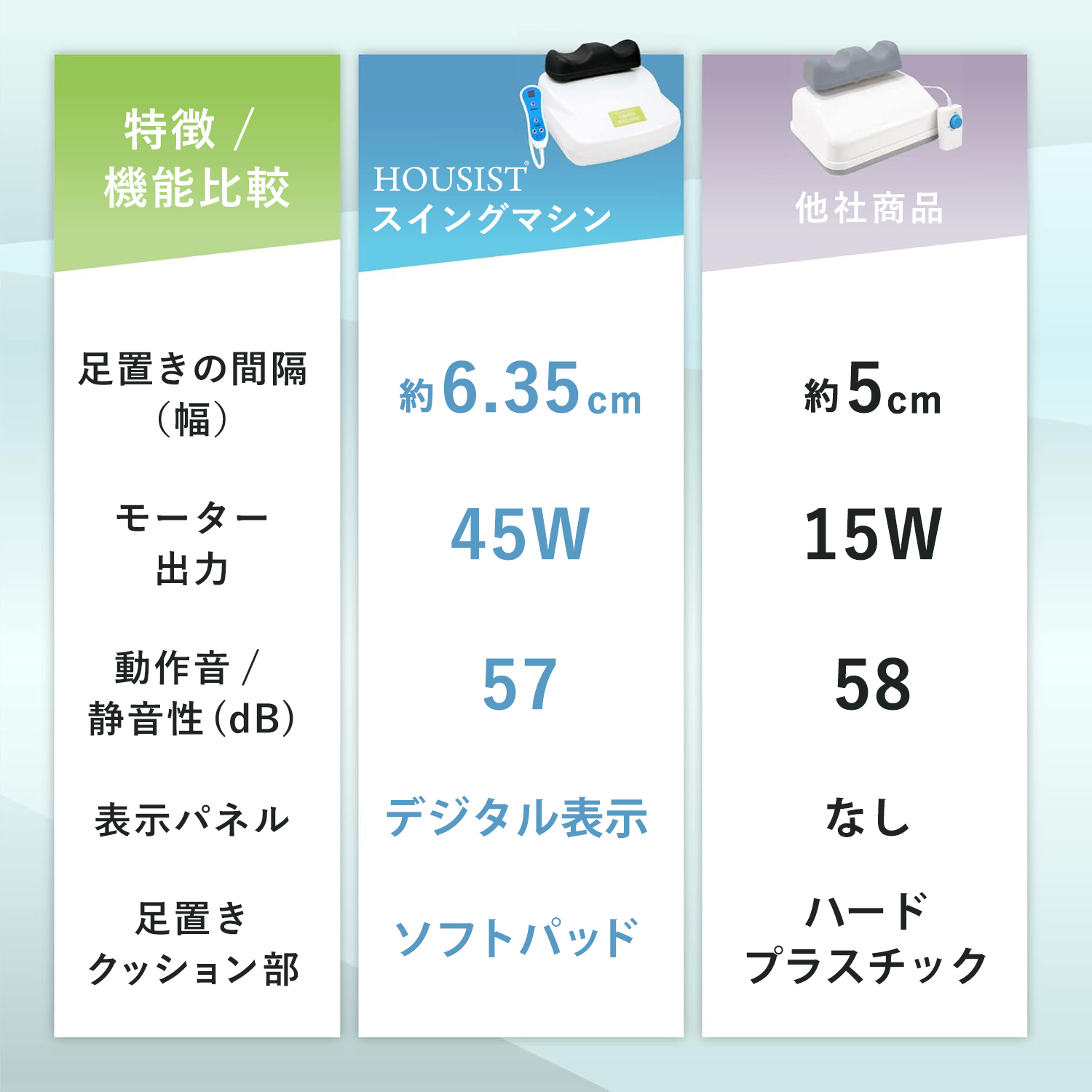 吊り下げウェットティッシュケース2WAY仕様