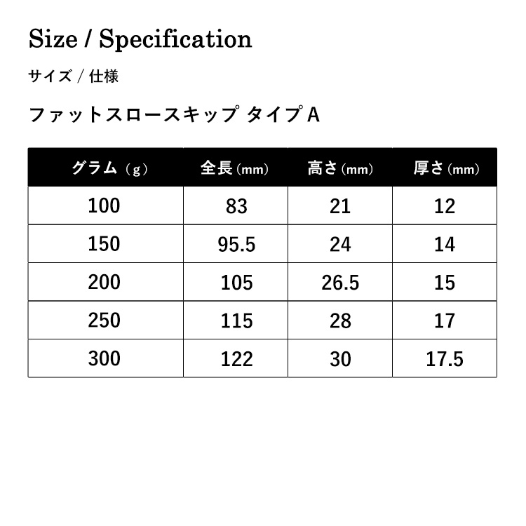 BAKSTORM ファットスロースキップ タイプA 300g おすすめ4個セット メタルジグ ルアー スロージギング ジギング ジグ 釣り具 バクスト ハタ クエ カンパチ