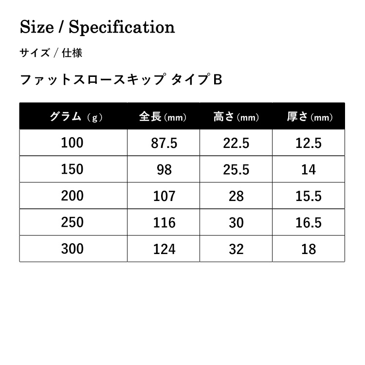 BAKSTORM ファットスロースキップ タイプB 200g おすすめ4個セット メタルジグ ルアー スロージギング ジギング ジグ 釣り具 バクスト ハタ クエ カンパチ