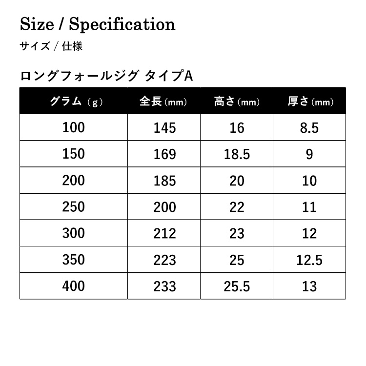 ロングフォールジグ タイプA お買得7個セット メタルジグ ルアー ジギング ジグ  アカムツ アカハタ キンメダイ カサゴ 釣具 BAKSTORM バクスト