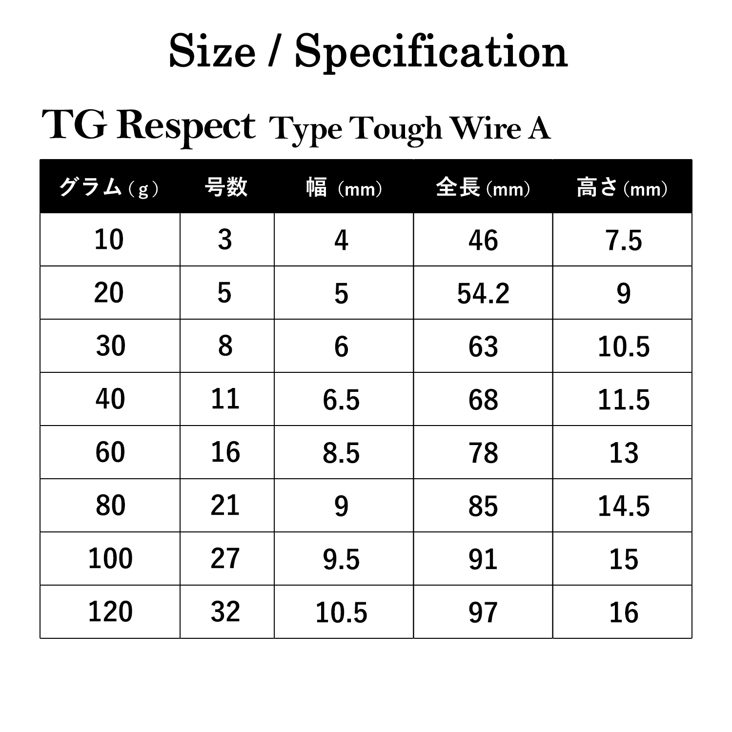TGRespectTypeToughWireA