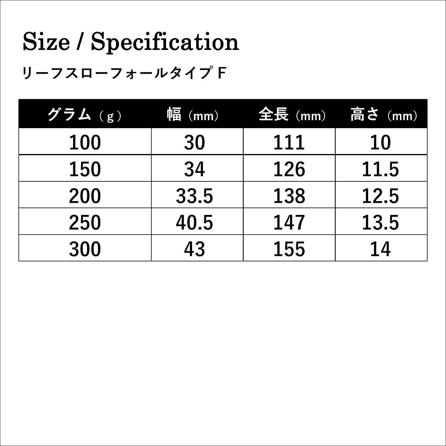 スローフォールウイングタイプインチク
