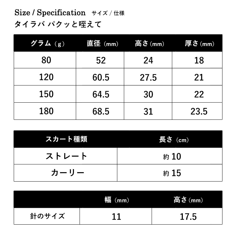 BAKSTORMパクッと咥えて単品タイラババクストヘッドネクタイ