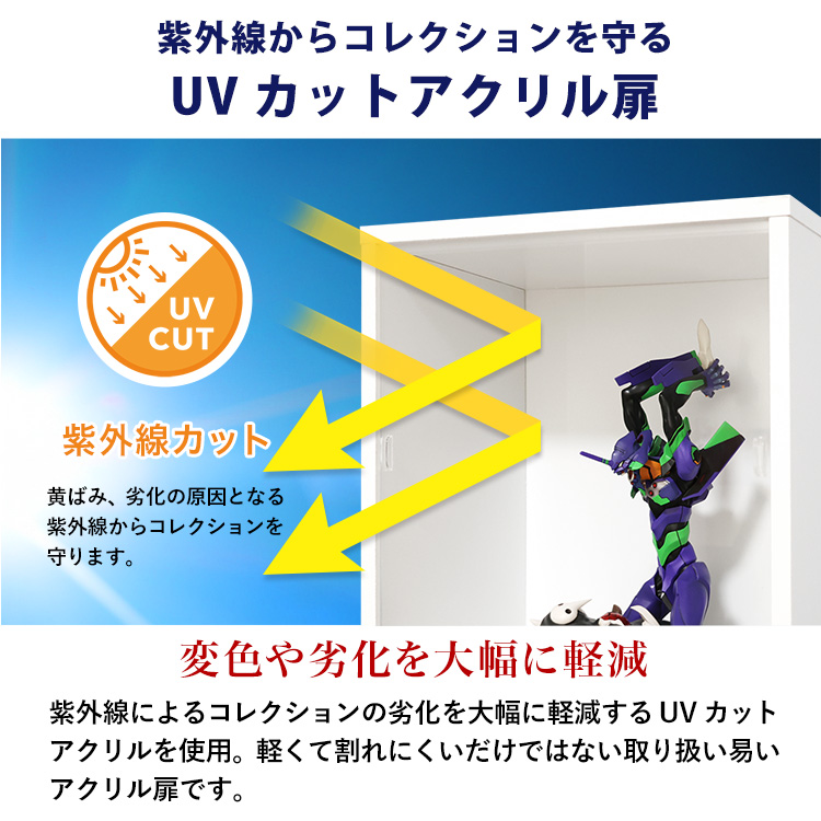 コレクションキューブボックスオープンタイプ本体+専用オプションアクリル扉セット